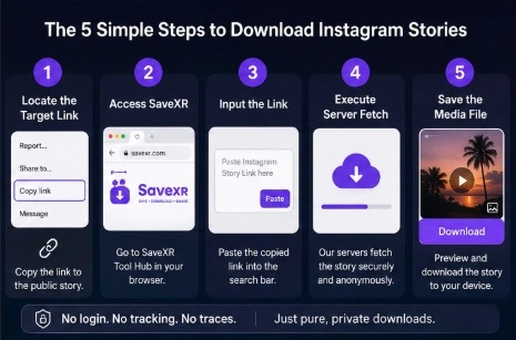 How to Download Instagram Stories Anonymously – Complete Beginner Guide
