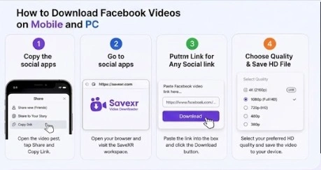 Savexr Video Downloader How to Download Videos for All Social Media Platforms
