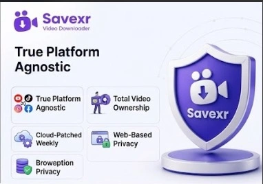 Savexr Video Downloader How to Download Videos for All Social Media Platforms