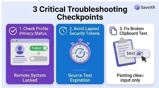 Simple Troubleshooting Checkpoints for Failed Extraction Queues