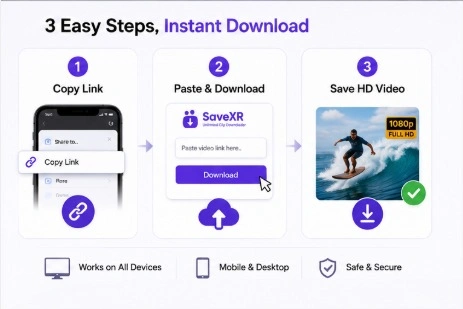 Unlimited Clip Downloader Smart HD Video Saving Made Easy