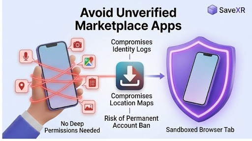 Why App Store Downloads Threaten Personal Mobile Devices