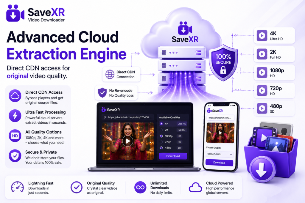 Advanced Cloud Extractions