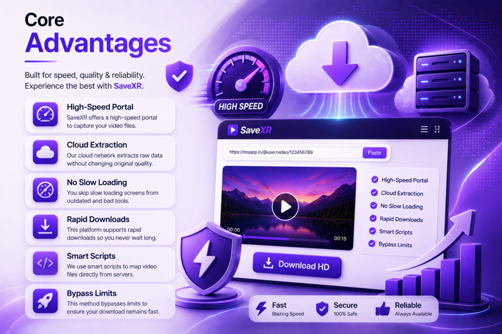 Core Advantages