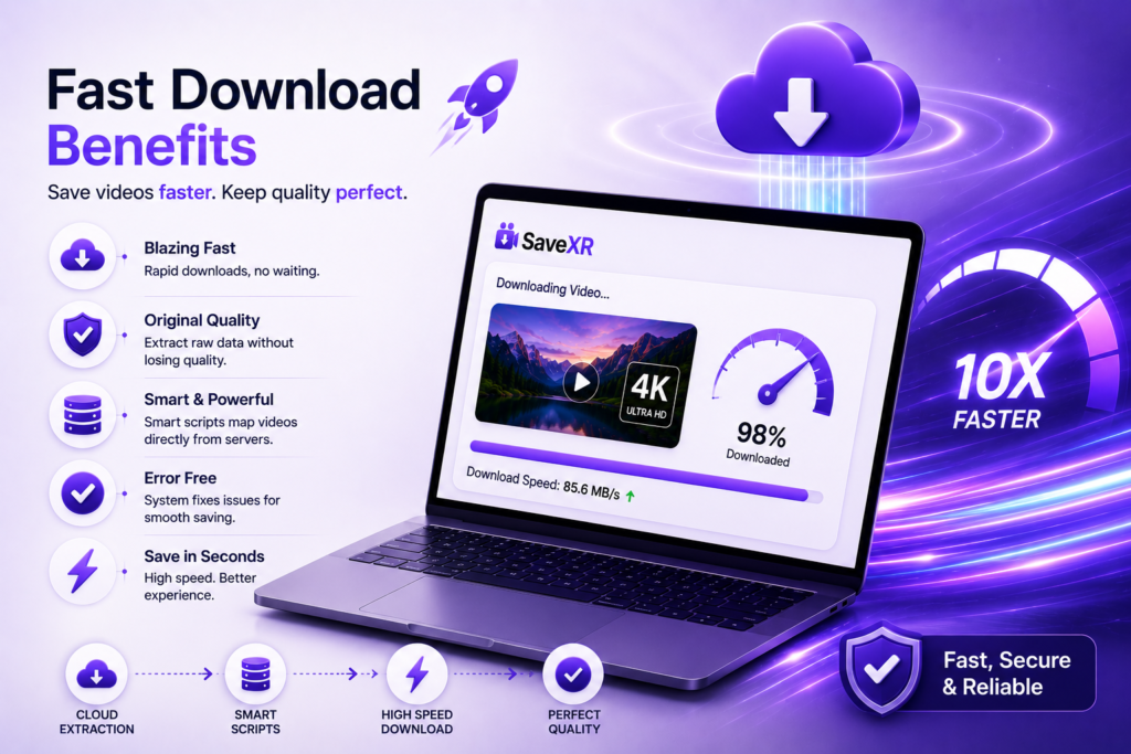 Fast Download Benefits