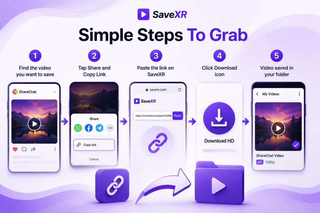 Simple Steps To Grab